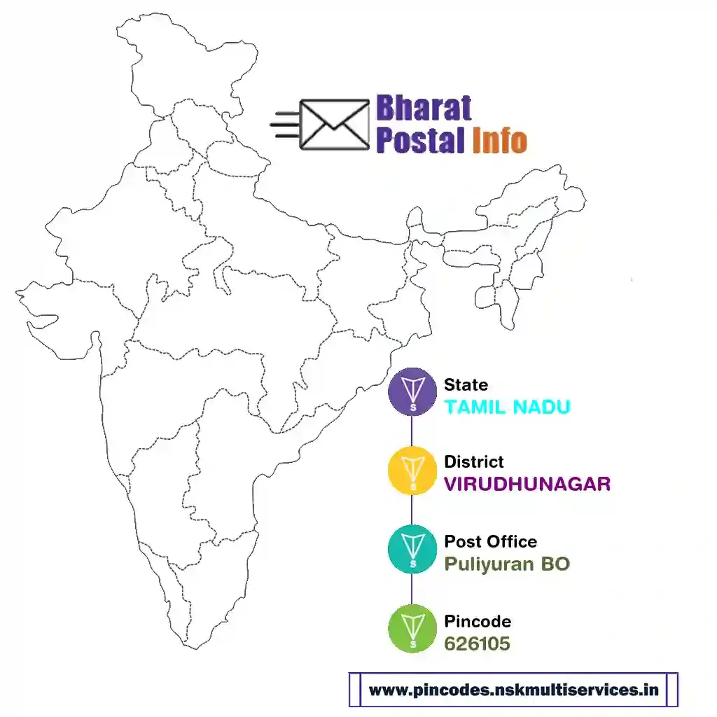 tamil nadu-virudhunagar-puliyuran bo-626105